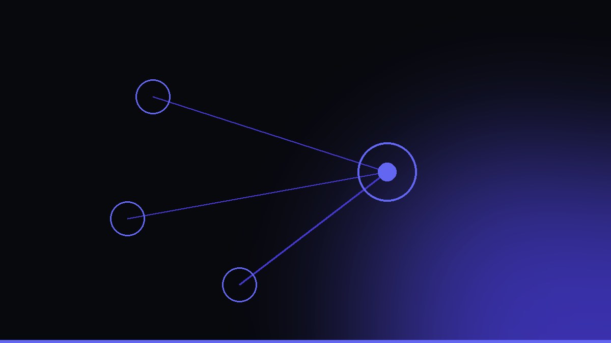 Diagrama de conexión entre una IA y las tres fuentes de datos de marketing de Google